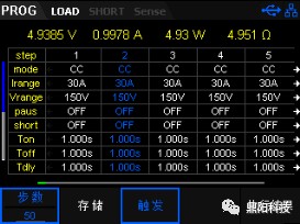 List列表操作，更直觀