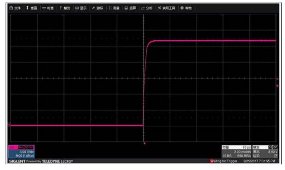 SPD1168X線性可編程直流電源