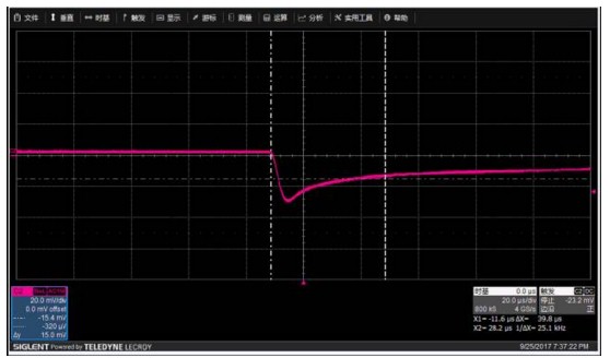 SPD1168X線性可編程直流電源